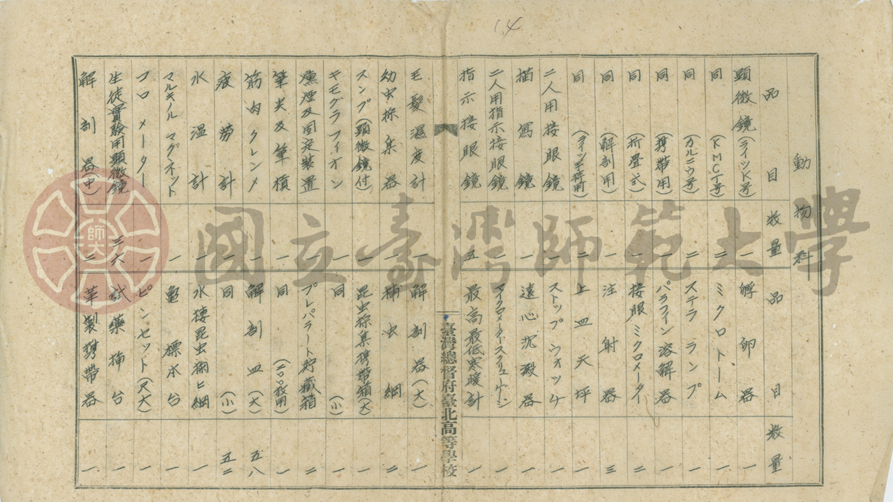 臺北高等學校移交財產清冊—動物科
