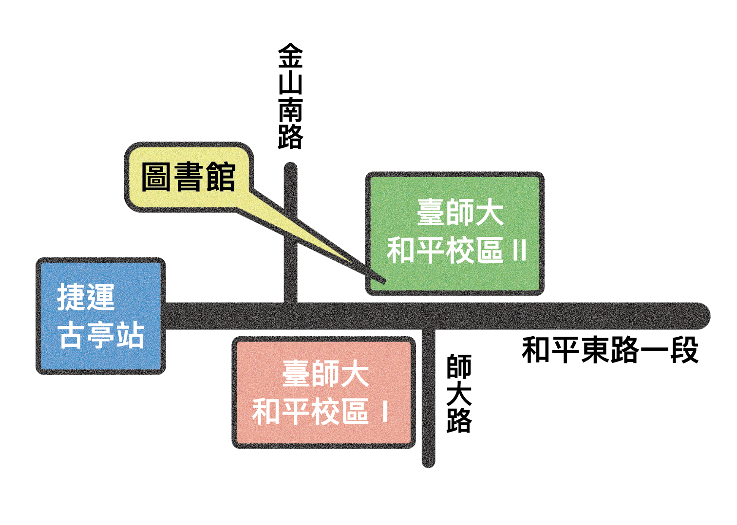 師大圖書館官方位置圖